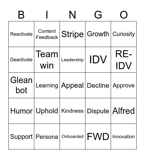 DoorDash Marketplac Bingo Card