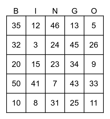 Bingo por adela Bingo Card