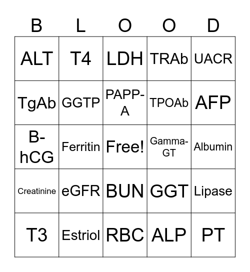 BLOOD Bingo Card