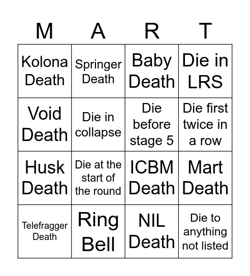 Nullscape Deaths Bingo Card