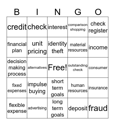 FACS - Unit 7  Bingo Card