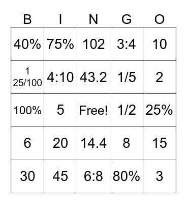 Percents! Bingo Card