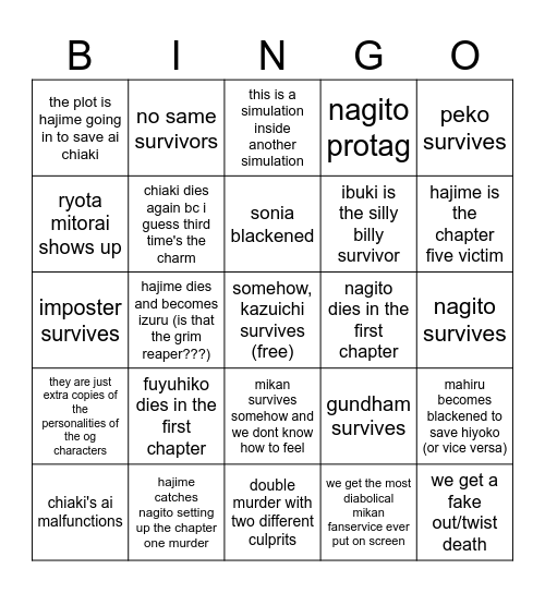 Danganronpa 2x2 Serious Predictions Bingo Card