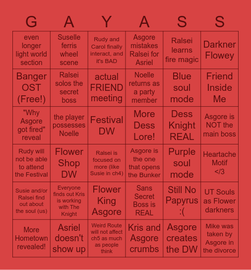 "Just Dan's" "Deltarune" "Chapter 5" "Predicitons" Bingo Card