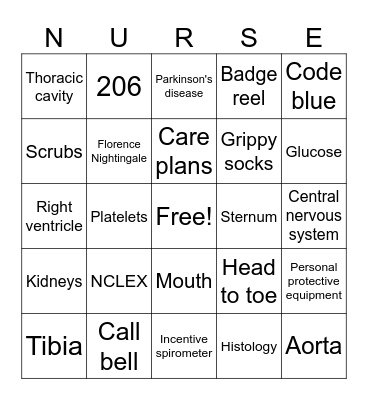 Nursing School Bingo Card