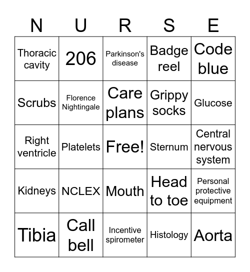 Nursing School Bingo Card