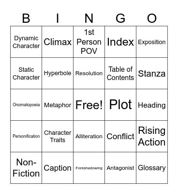 English 6 SOL Review Bingo Card