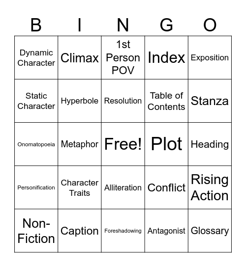 English 6 SOL Review Bingo Card