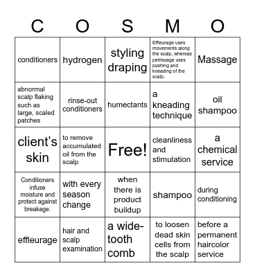Physical Services NOCTI Review Hair Care 1-25 Bingo Card