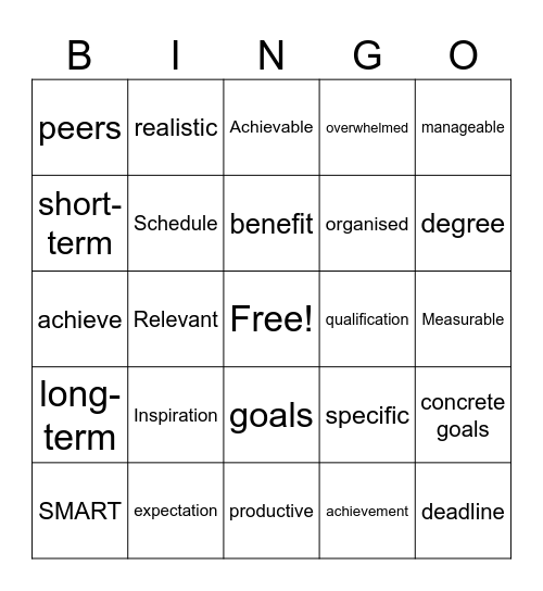 SMART goals Bingo Card