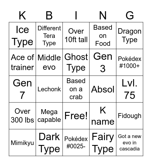 Pokémon Bingo Card