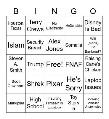 Pheonix's Favorite Topics Bingo Card