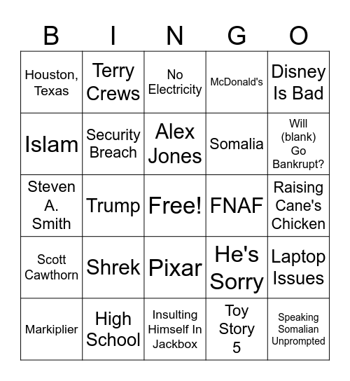 Pheonix's Favorite Topics Bingo Card
