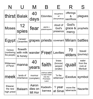 Road Trip to the Promised Land Bingo Card
