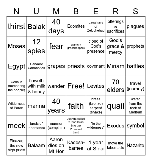 Road Trip to the Promised Land Bingo Card