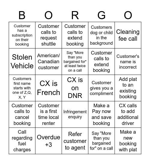 Borgo Bingo Card