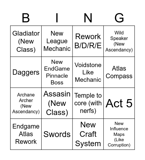 Y delve Bingo Card