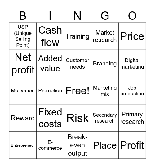Business Bingo Card