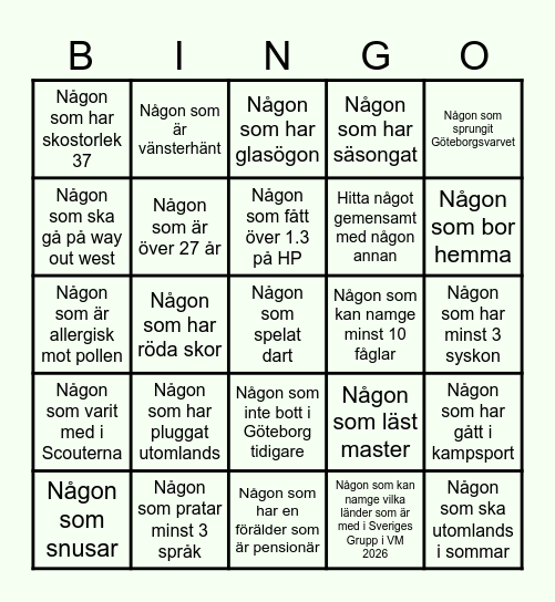 Mingelbingo Card