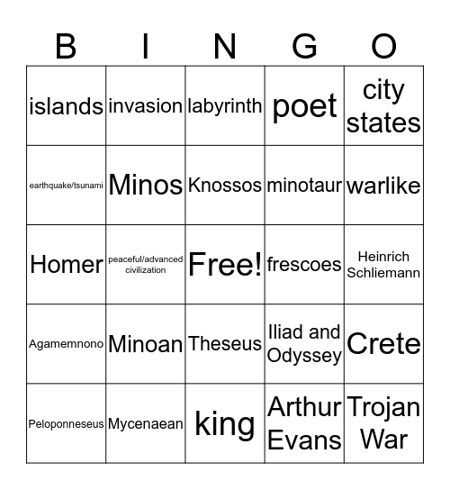Ancient Greece Bingo Card
