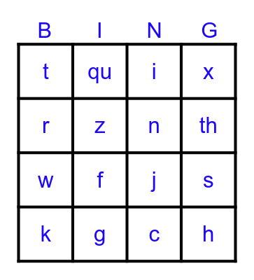 Speed Sounds Bingo Card