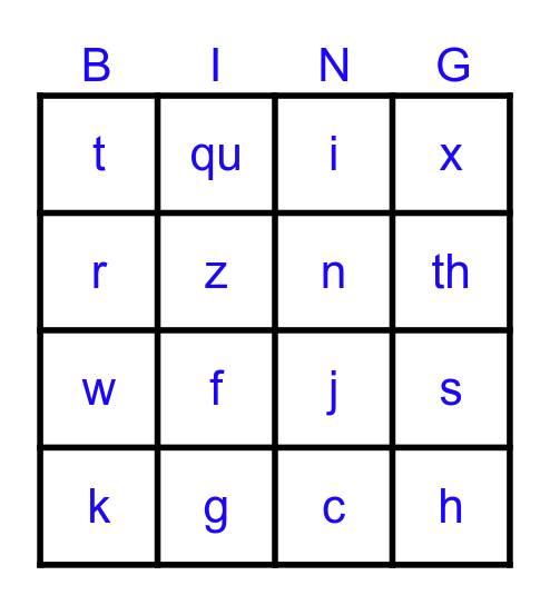 Speed Sounds Bingo Card