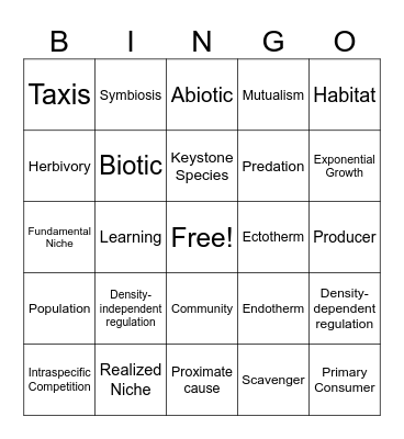Jurassic Park Ecology Bingo Card