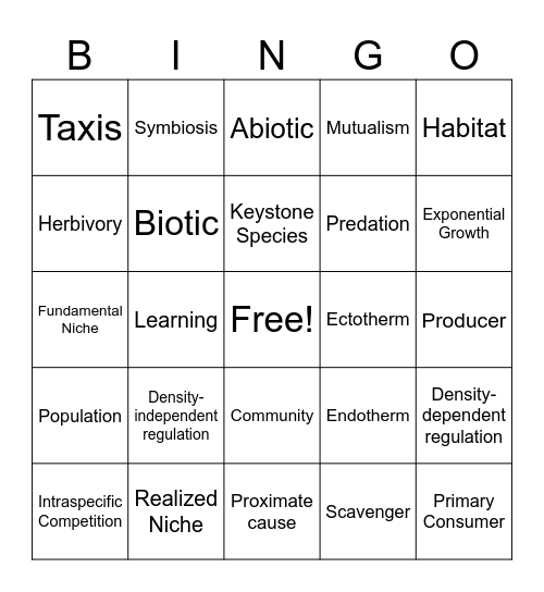Jurassic Park Ecology Bingo Card