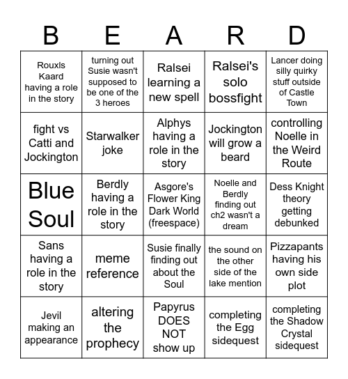 Deltarune Chapter 5 Bingo Kaard Bingo Card