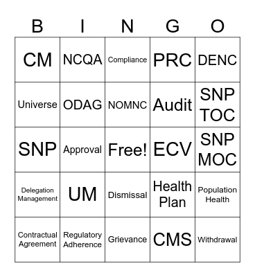 Regulatory Adherence Bingo Card