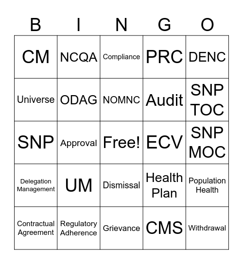 Regulatory Adherence Bingo Card