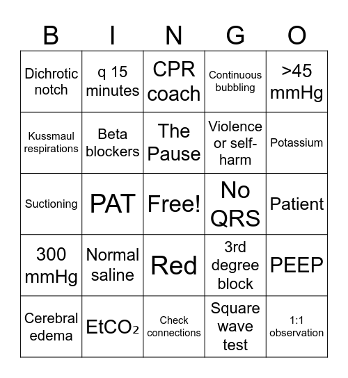 2026 ED RN Skills Day Bingo Card