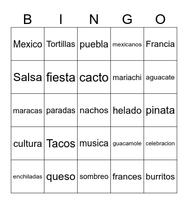 CINCO DE MAYO Bingo Card