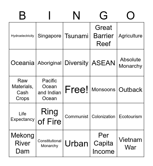 Southeast Asia & Australia BINGO Card