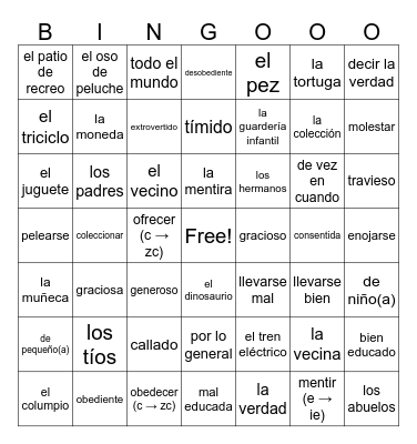 SEN 2 - Vocab 4A Bingo Card