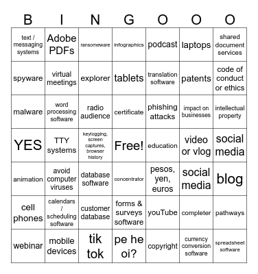DBA-Final Review Bingo Card