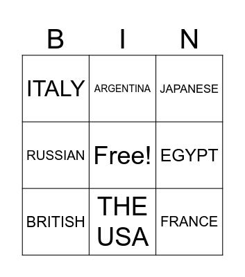 COUNTRIES AND NATIONALITIES Bingo Card