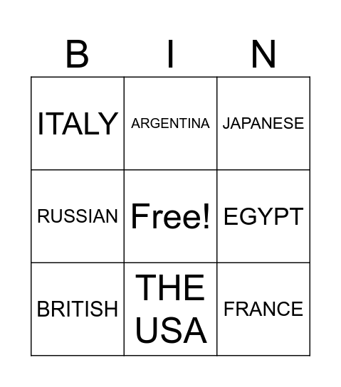 COUNTRIES AND NATIONALITIES Bingo Card