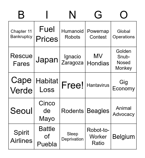 CNN 10 5/5/26 Bingo Card