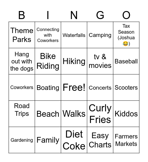 These are a few of our favorite things Bingo Card