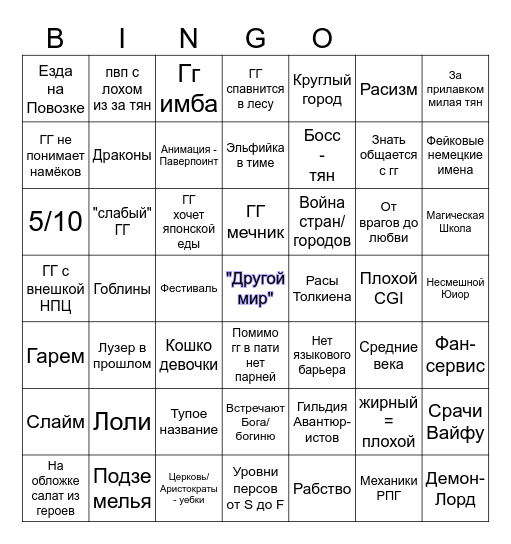 Isekai Bingo Card