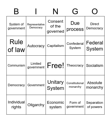Systems and Forms of Government Bingo Card