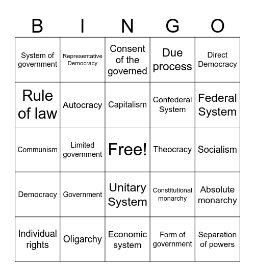 Systems and Forms of Government Bingo Card