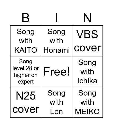CC test bingo Card
