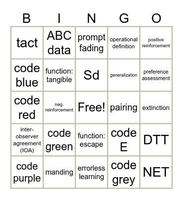 ABA Bingo Card