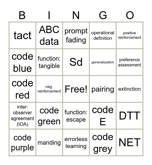 ABA Bingo Card