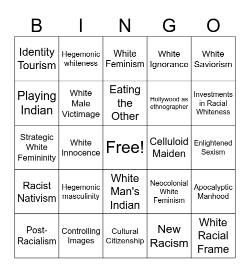 Westworld Bingo Card