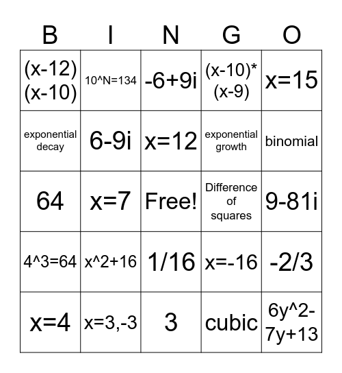 Math+ Algebra 2 Final Review Bingo Card