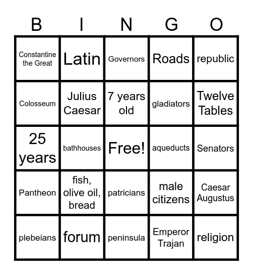 Ancient Rome Bingo Card