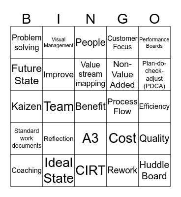 Lean Bingo Card